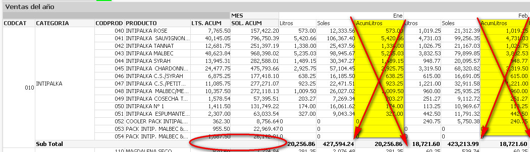 respuesta 1 Subtotales en dimensiones calculadas.jpg